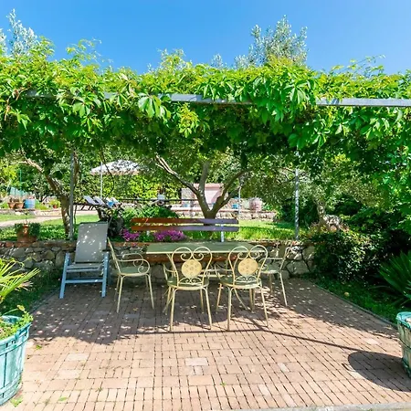 Zeljko Apartamento Kampor